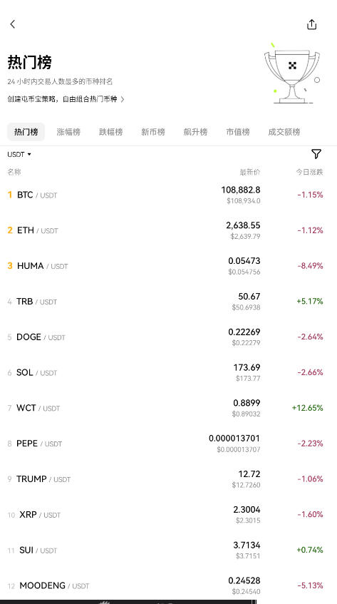ŷappٷv6.149.0׿ͼ2