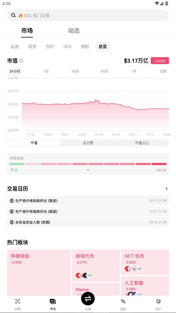 ŷױұҽappعٷv6.149.0ͼ3