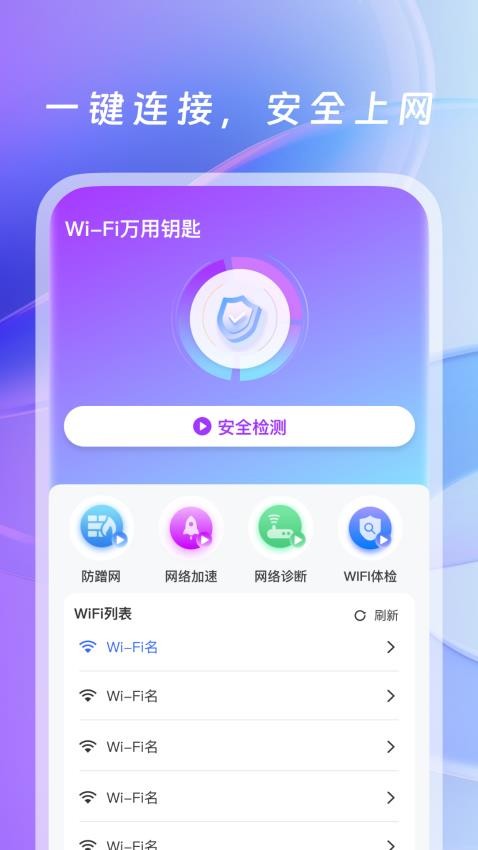 wifiԿֳ2.0.2ͼ2