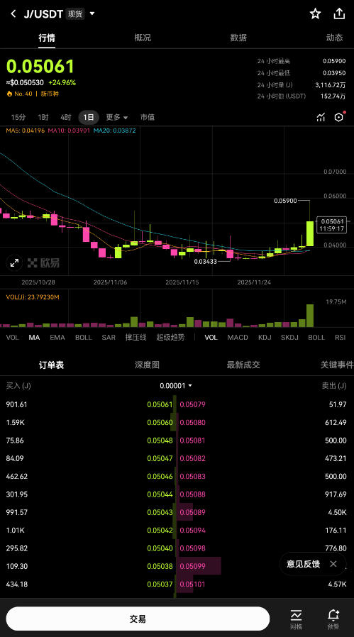 ŷֱװװٷv6.148.0ͼ3