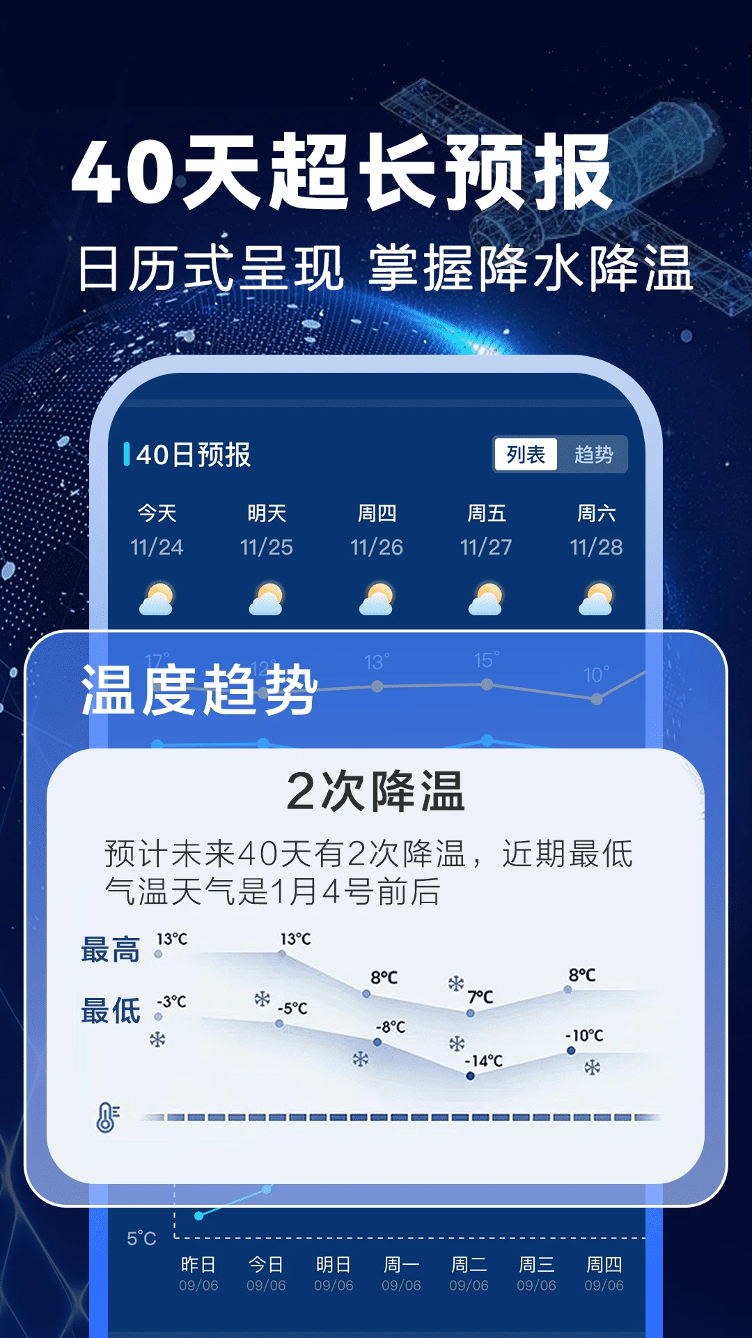卫星准报天气预报软件官方版1.2.3截图2
