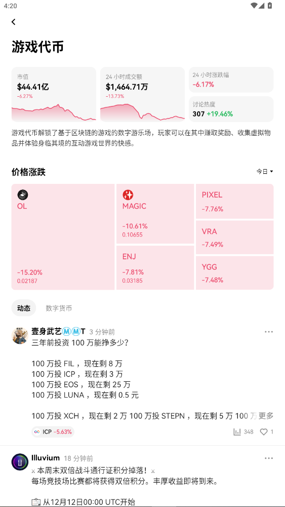 ŷweb˹ٷֳv6.149.0ͼ3