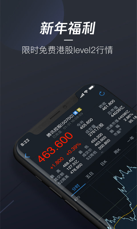 Ѷѡappٷv11.33.2ͼ0