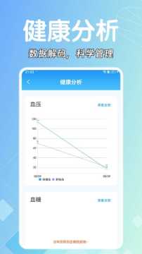 糖压守护app官方版 糖压守护app官方版