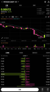 哦易交易所官方正版 哦易交易所官方正版