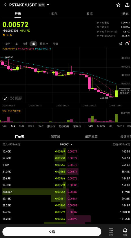 欧意所官方最新版 欧意所官方最新版