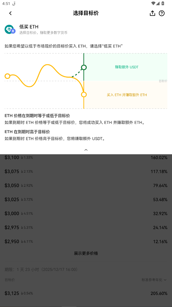 ŷ��ouchyi.army�ٷ�������ֳ�v6.150.0��ͼ2