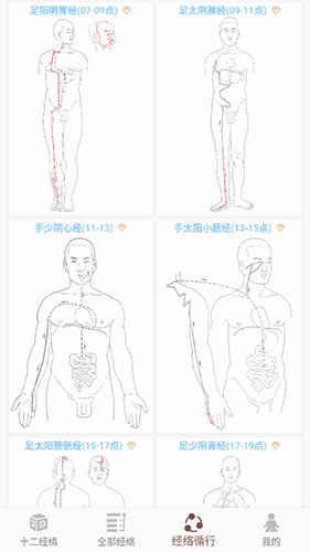 ֪Դ����Ѩλ3D�ٷ���v3.8.0��׿���ͼ2