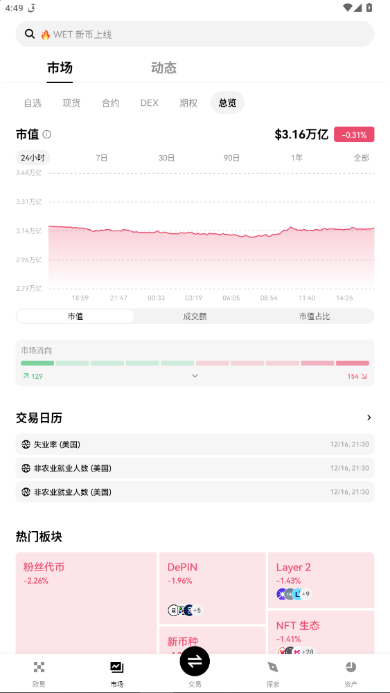 欧易okx安装包2026最新版v6.153.0官方版截图0