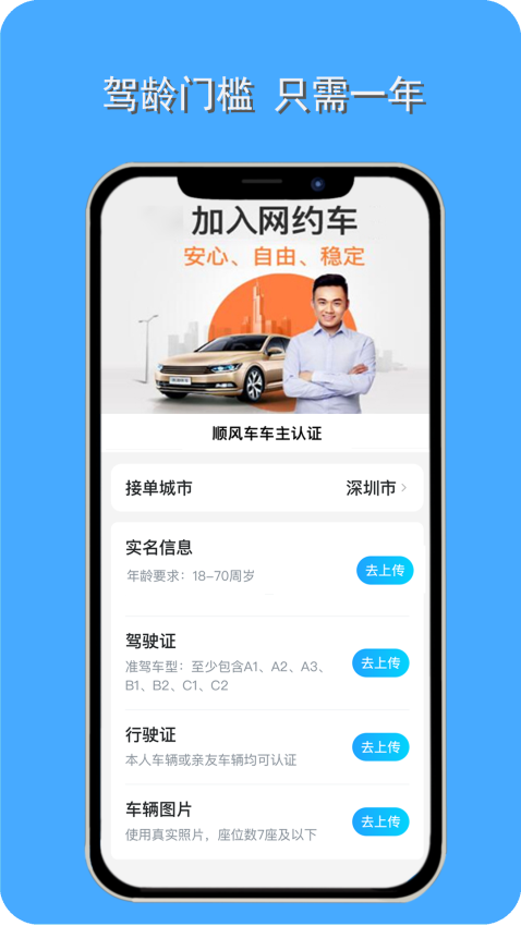 ˳�糵��ƽ̨���°�v5.36.89��׿���ͼ0