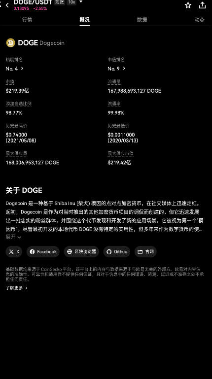 doge������app�ٷ������й���v6.151.0��ͼ4