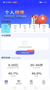 ѪѹѪ�ǻ������°�