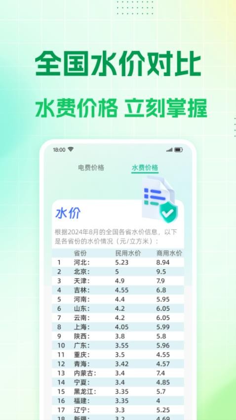 ˮ��ɷѼ��㰲׿���°�1.0.5�ٷ����ͼ0