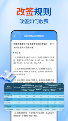 ������Ʊ��ѯ�����ٷ����°�1.2.3��ͼ0