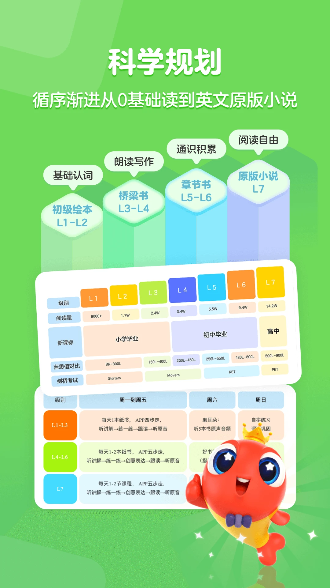 �����Ķ�Ӫapp�ٷ������ֻ���1.3.0911��ͼ2