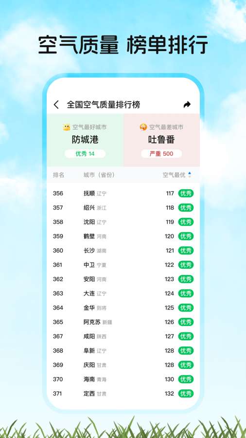 天气预报家官方正版1.0.4安卓版截图3
