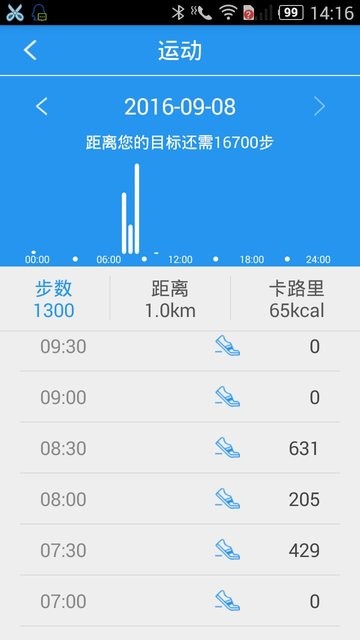 H Band最新版本10.8.39截图3