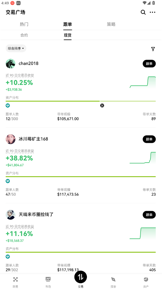 OKX:BUY Bitcoin BTC&Cryptov6.148.1ͼ1