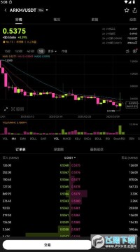 arkmʲôңarkm¼۸ arkmϢ