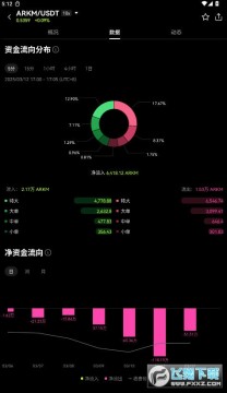 arkmʲôңarkm¼۸ arkmϢ