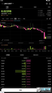 LBRҽռ۸ LBRϢ LBR2025ǵ٣