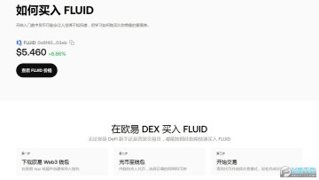 WOKXϾFluidFLUIDF؛