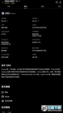 CROǰôCROǵ٣ֵóӵCROϢ