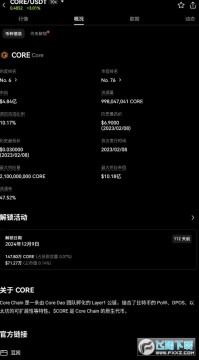 core2025δֵǮһcoreǰcoreҼ۸