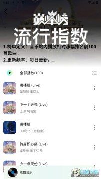 ��è���ֽ���ȥ���