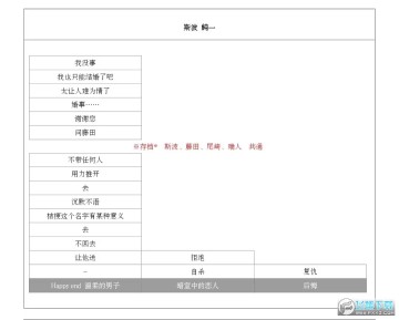 蝶毒有几个结局?蝶毒全结局攻略(含cg图透) 蝶毒有几个结局?蝶毒全结局攻略(含cg图透)