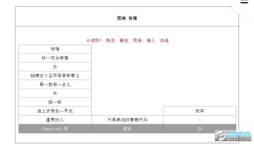 蝶毒有几个结局?蝶毒全结局攻略(含cg图透) 蝶毒有几个结局?蝶毒全结局攻略(含cg图透)