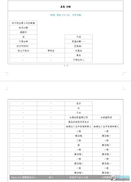 蝶毒有几个结局?蝶毒全结局攻略(含cg图透) 蝶毒有几个结局?蝶毒全结局攻略(含cg图透)