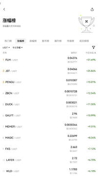 欧易OKX交易平台官方版(原OKEX) 欧易OKX交易平台官方版(原OKEX)