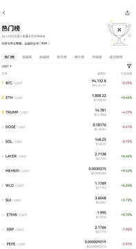 欧易OKX交易平台官方版(原OKEX) 欧易OKX交易平台官方版(原OKEX)