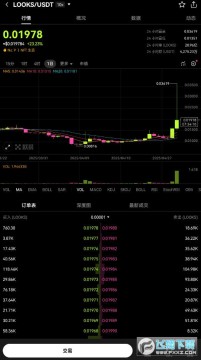 looksǰôlooksǱlooksҽ