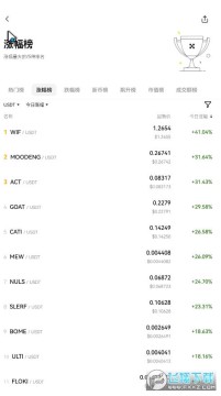 wifδǱwifҽռ۸ wifϢ