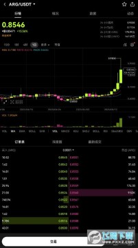 ARGʲôңARGҽռ۸ ARGϢ