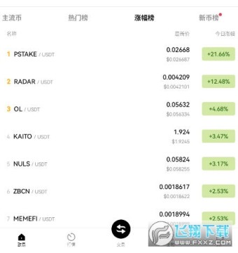 pstakeֵóͶpstakeаٱǱ