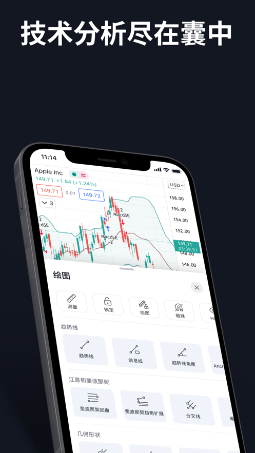 tradingviewֻİ2025°v1.20.51.0.1001726ͼ2