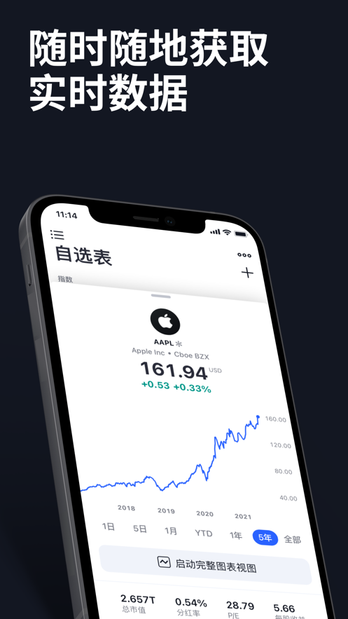 tradingviewֻİ2025°v1.20.51.0.1001726ͼ1