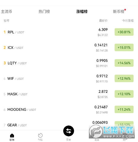 RPLǵ٣RPL2025Ϣ