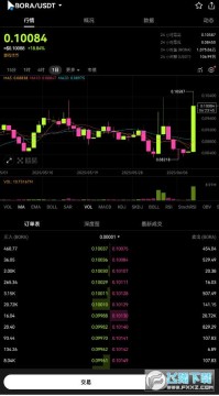 BORAʲôңBORA¼۸BORAҹٷϢ