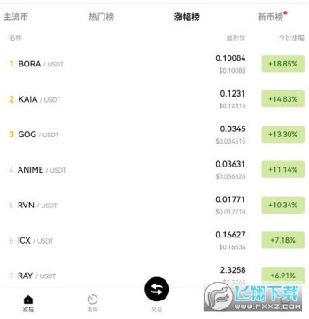 BORAʲôңBORA¼۸BORAҹٷϢ