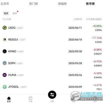 usdg是什么币?usdg是稳定币吗? usdg是什么币?usdg是稳定币吗?