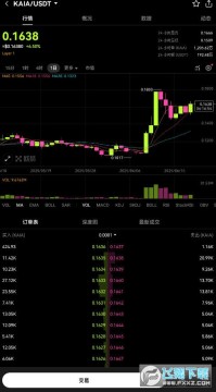 kaiaǱôkaia2025۸Ԥ