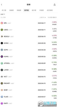 resolv币值得投资吗?resolv币未来价格预测 resolv币值得投资吗?resolv币未来价格预测