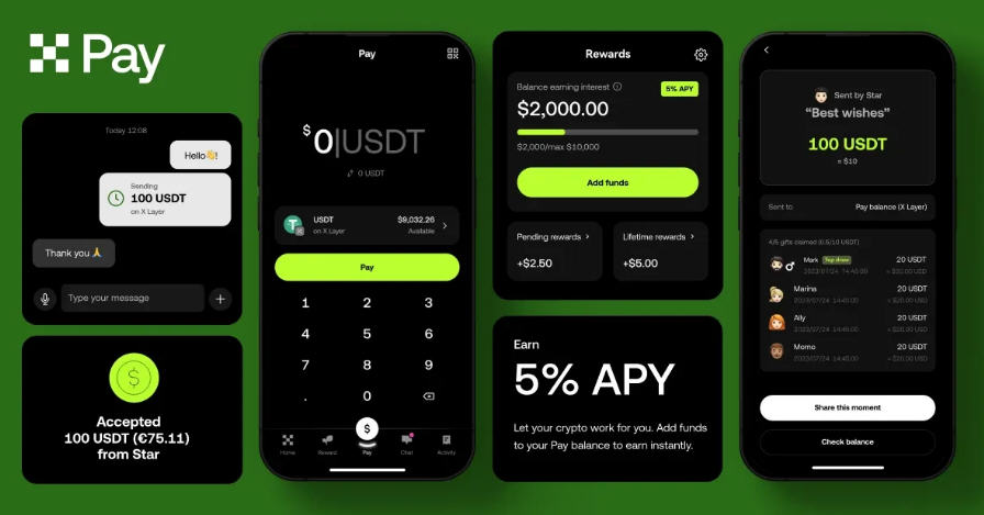 OKXPay web3֧Ǯappٷ