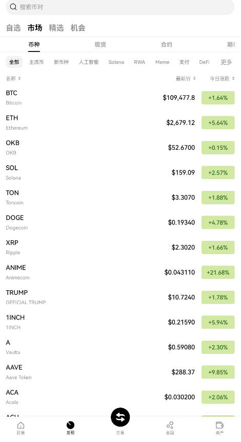 jucoinٷ潻v6.122.1 °ͼ3