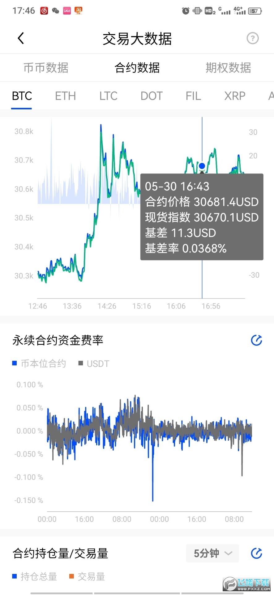 Download OKX Appٷ°v6.124.0׿ͼ0