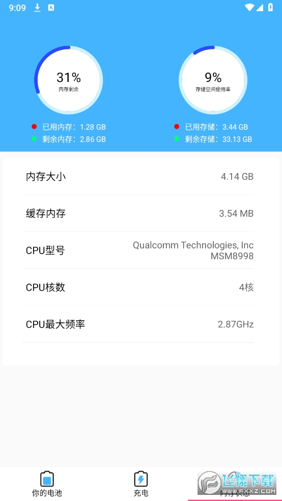 64ҽѰ